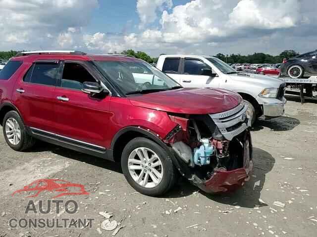 FORD EXPLORER 2013 - 1FM5K7D98DGA98754