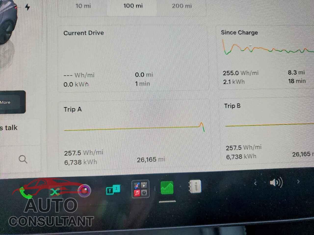 TESLA MODEL 3 2022 - 5YJ3E1EB7NF335246