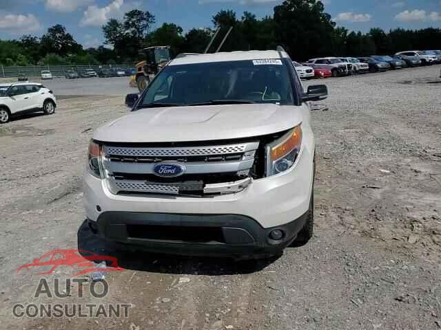 FORD EXPLORER 2015 - 1FM5K7D82FGA92555