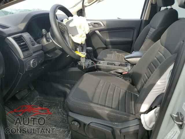 FORD RANGER 2021 - 1FTER4FH3MLD90290