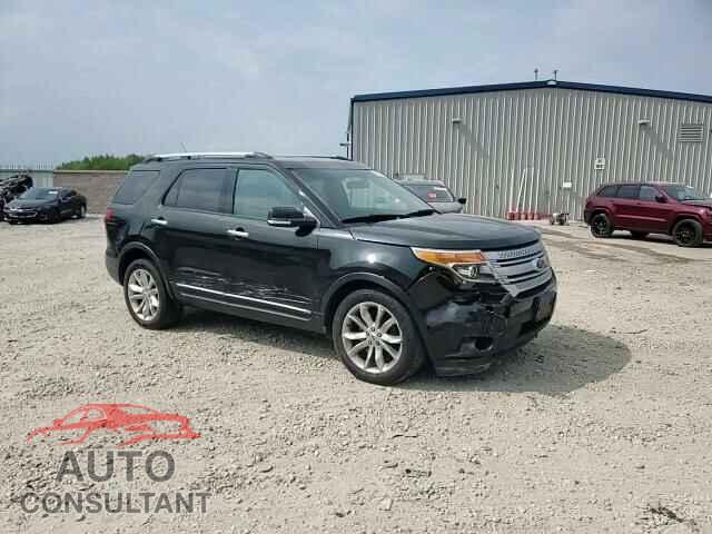 FORD EXPLORER 2015 - 1FM5K8D84FGA83958