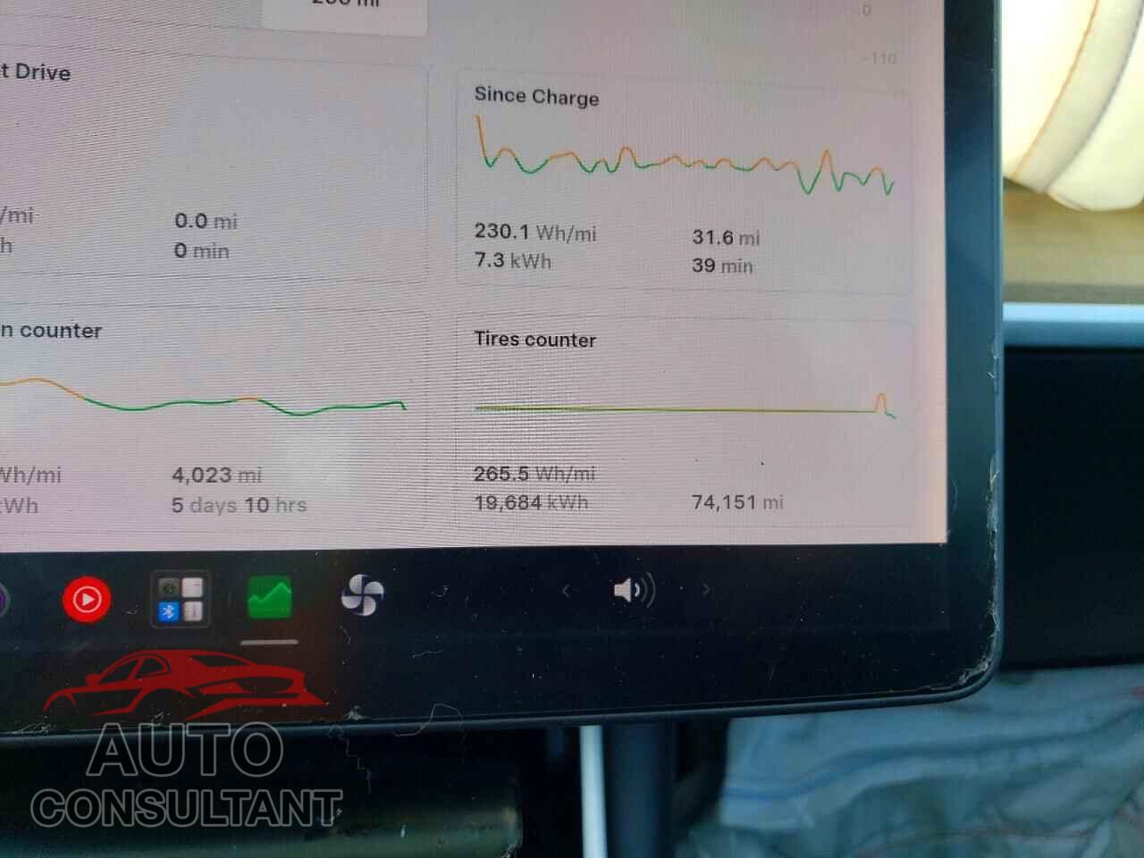 TESLA MODEL 3 2020 - 5YJ3E1EA7LF660175