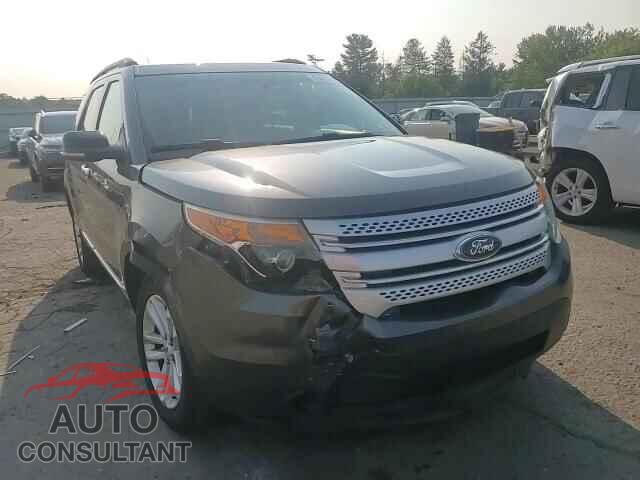 FORD EXPLORER 2015 - 1FM5K8D85FGC32930