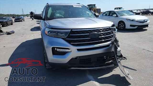FORD EXPLORER 2020 - 1FMSK7DH0LGC41592