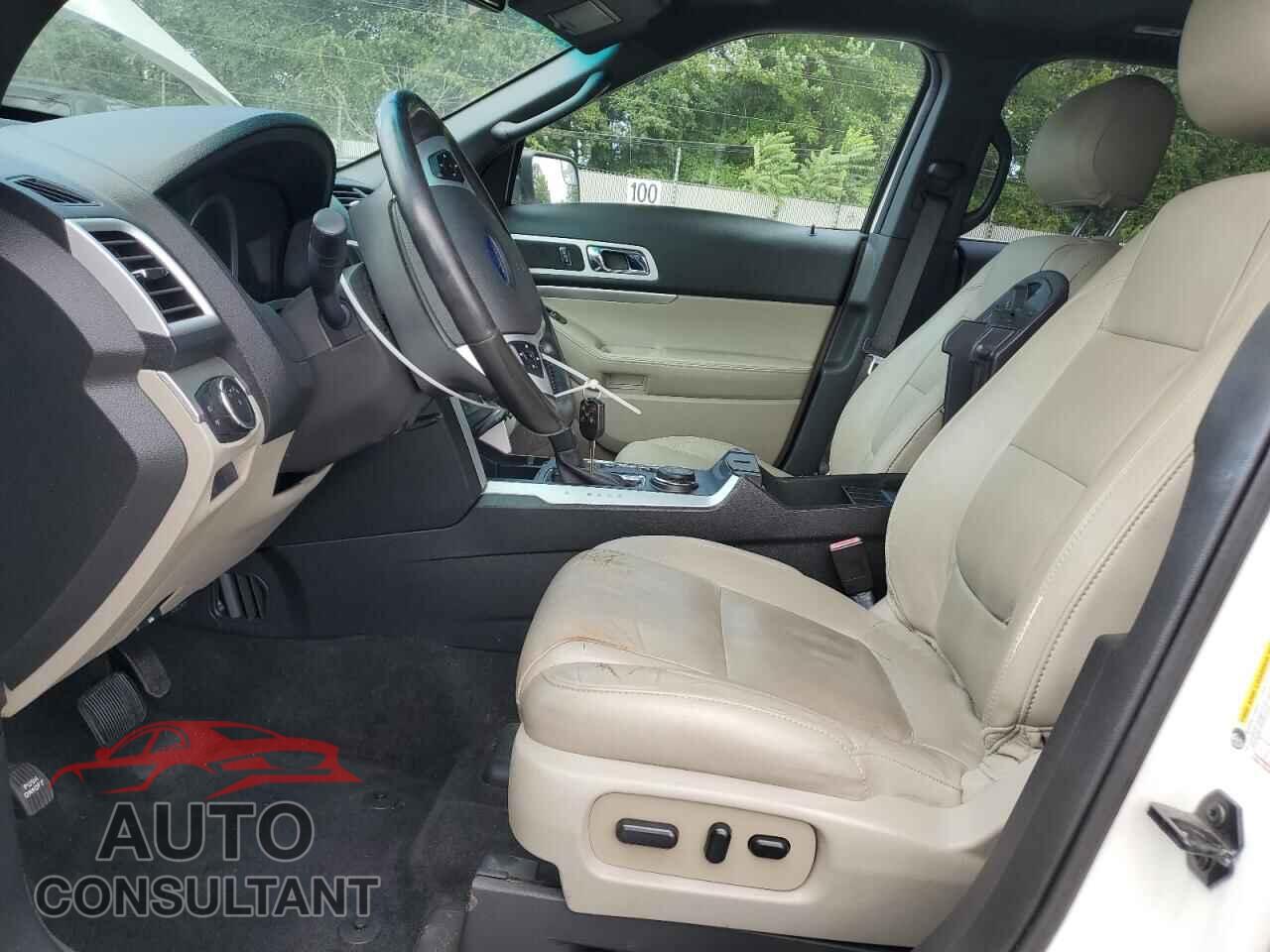 FORD EXPLORER 2015 - 1FM5K8D87FGC33268