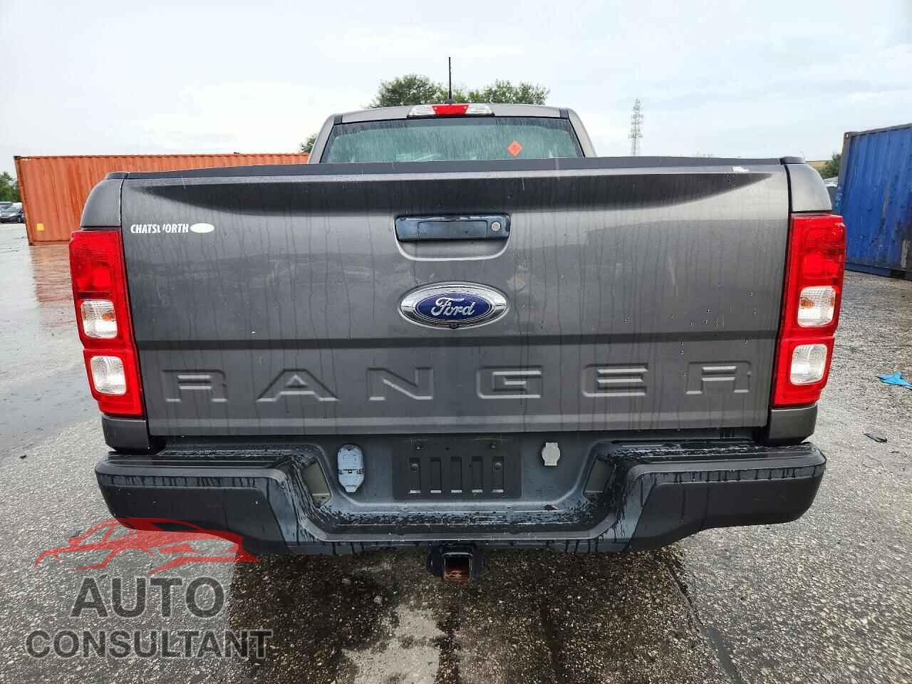FORD RANGER 2020 - 1FTER1EH2LLA86446