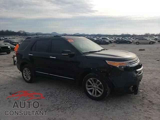 FORD EXPLORER 2014 - 1FM5K8D85EGC10652
