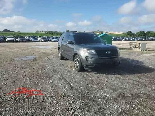 FORD EXPLORER 2018 - 1FM5K8GT6JGB85089