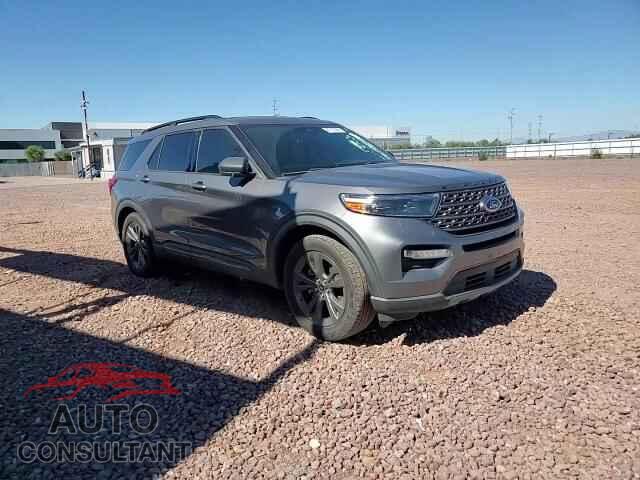 FORD EXPLORER 2021 - 1FMSK7DH1MGA05874