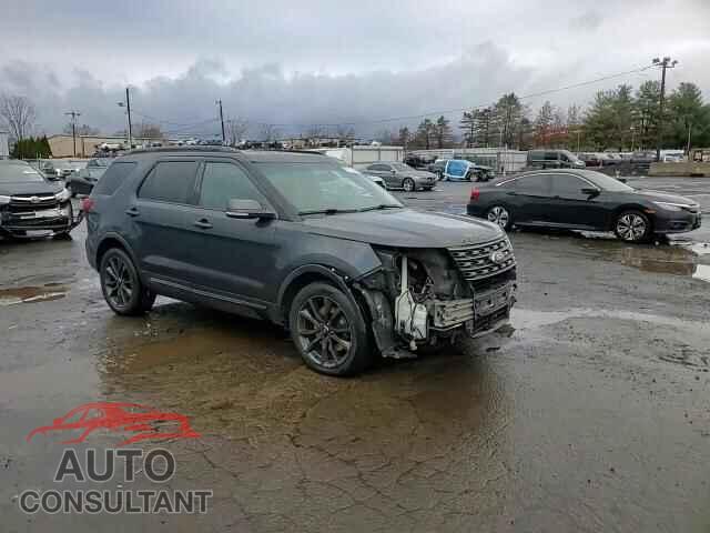FORD EXPLORER 2017 - 1FM5K8D85HGA96687