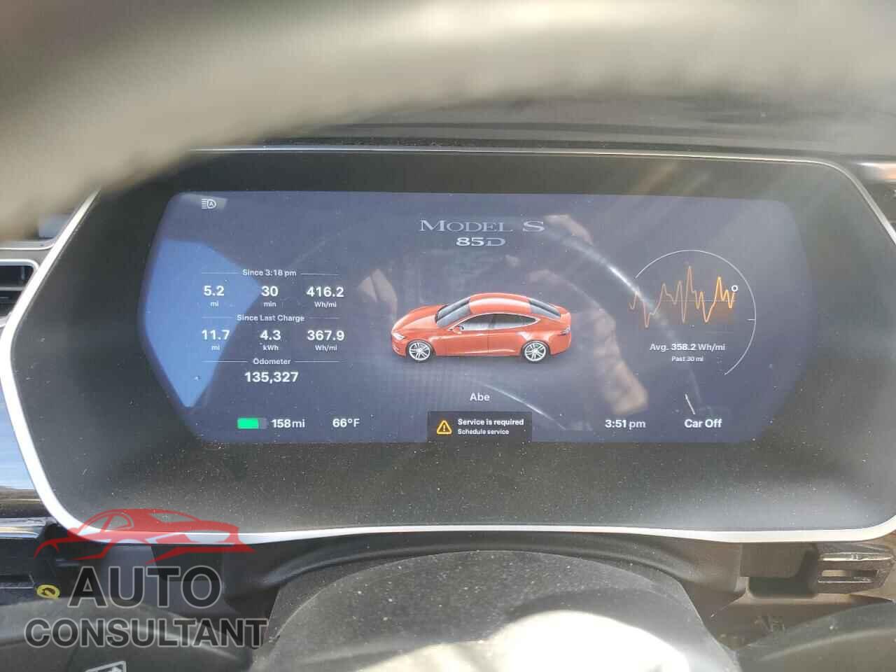 TESLA MODEL S 2015 - 5YJSA1H25FF087289
