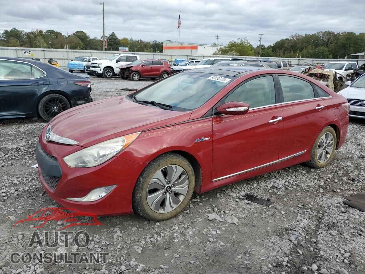 HYUNDAI SONATA 2015 - KMHEC4A43FA135607