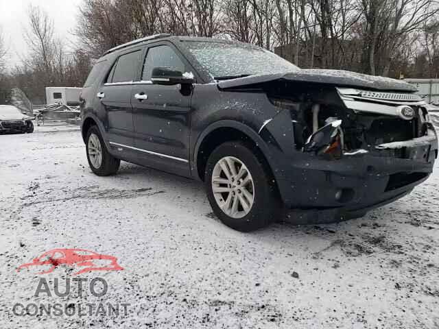 FORD EXPLORER 2013 - 1FM5K8D89DGB02789