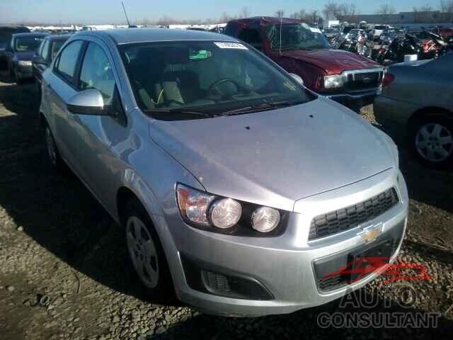 CHEVROLET SONIC 2015 - 1G1JA5SH6F4147533