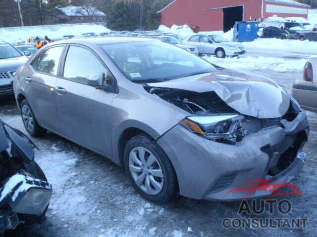 TOYOTA COROLLA 2015 - 2T1BURHE4FC285608