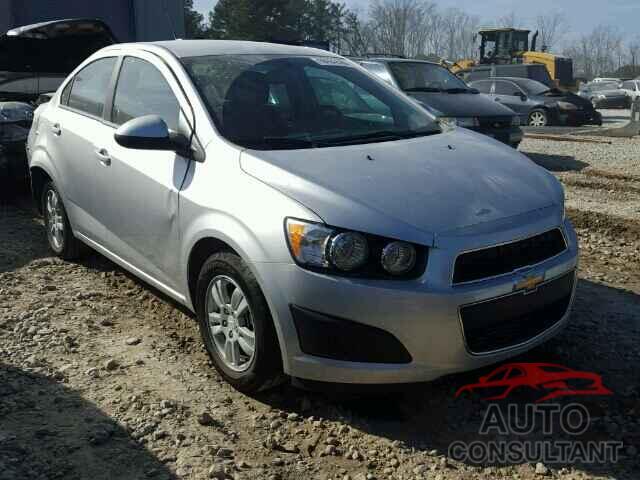 CHEVROLET SONIC 2015 - 1G1JC5SH5F4220580