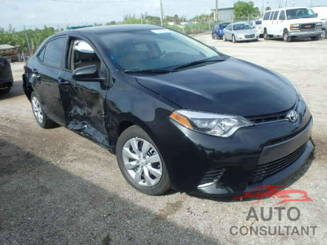 TOYOTA COROLLA 2015 - 2T1BURHE7FC329407