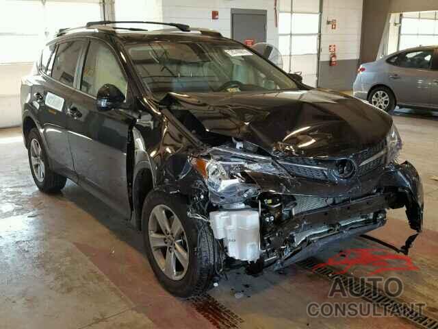 TOYOTA RAV4 2015 - 2T3RFREV5FW336407