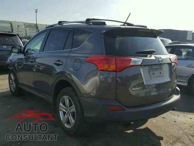 TOYOTA RAV4 2015 - 2T3WFREV2FW146566