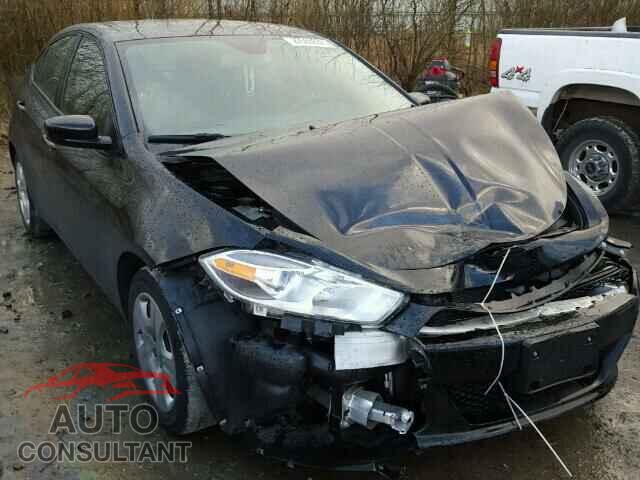 DODGE DART 2015 - 1C3CDFAA8FD415794