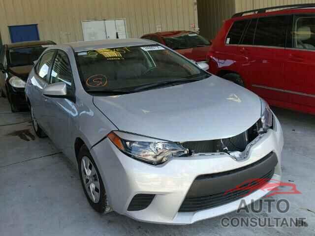 TOYOTA COROLLA 2015 - 2T1BURHE8FC254037