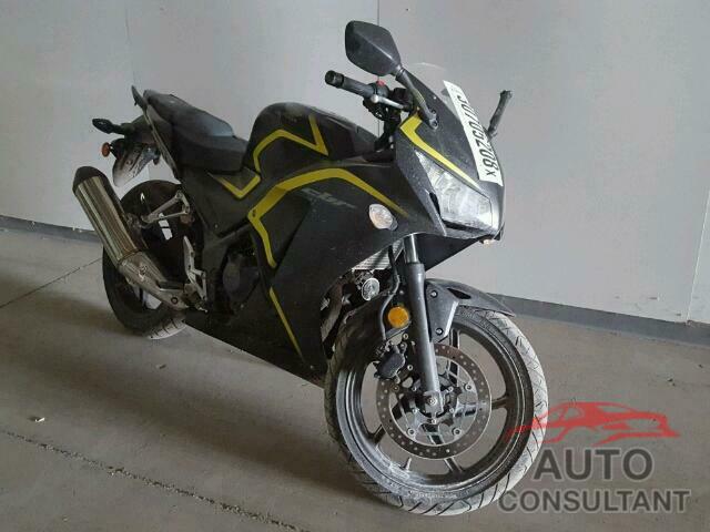 HONDA CBR CYCLE 2015 - MLHNC5107F5101781