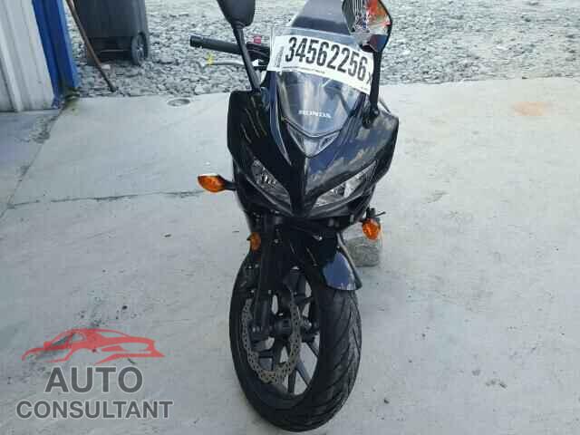 HONDA CBR CYCLE 2015 - MLHPC4463F5200729