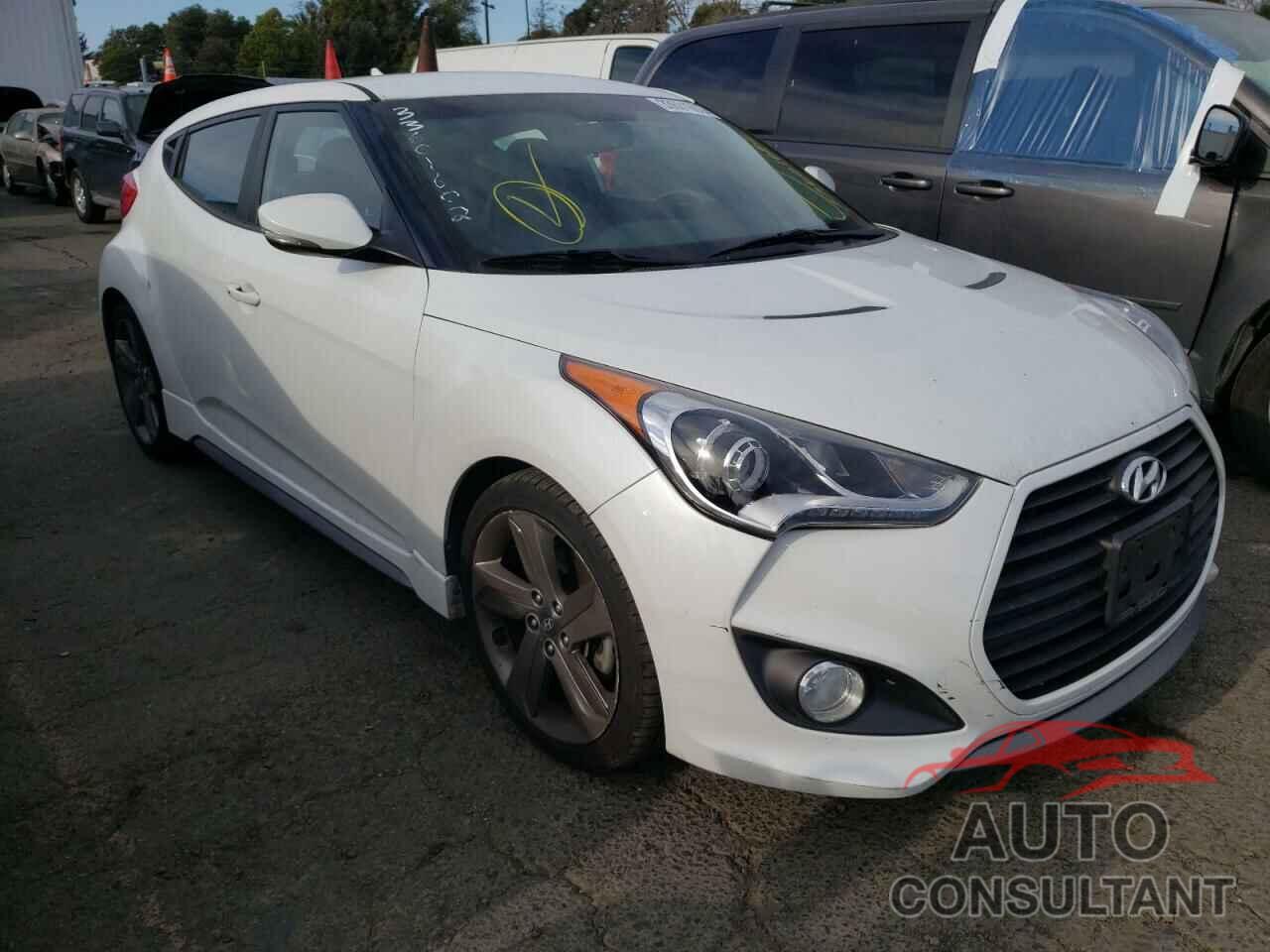 HYUNDAI VELOSTER 2015 - 1C4HJXDN2JW202108