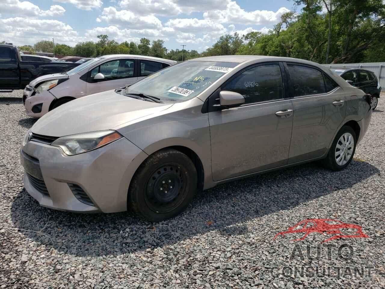 TOYOTA COROLLA 2015 - 2T1BURHE8FC289547