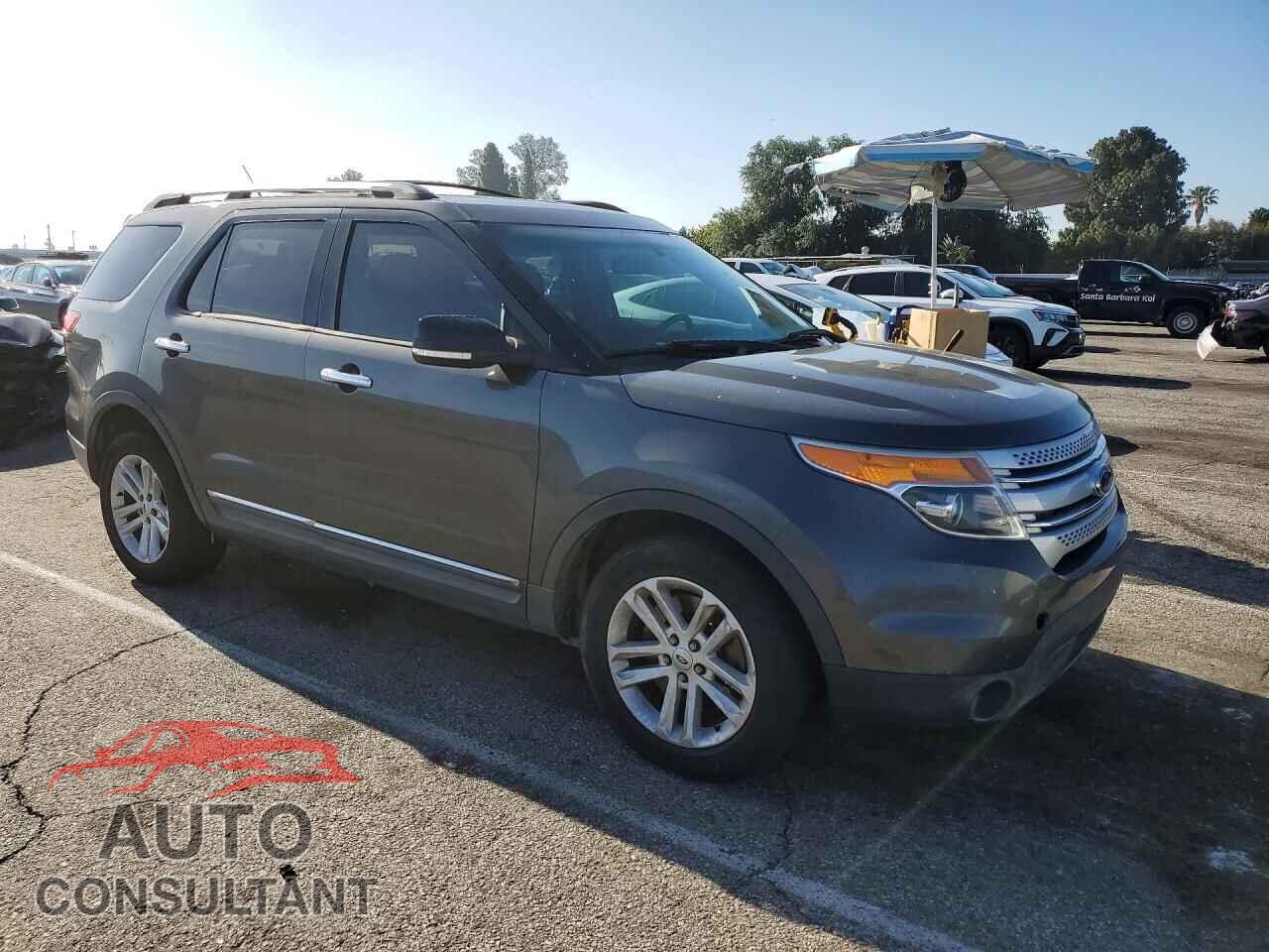 FORD EXPLORER 2015 - 1FM5K7D86FGA45819