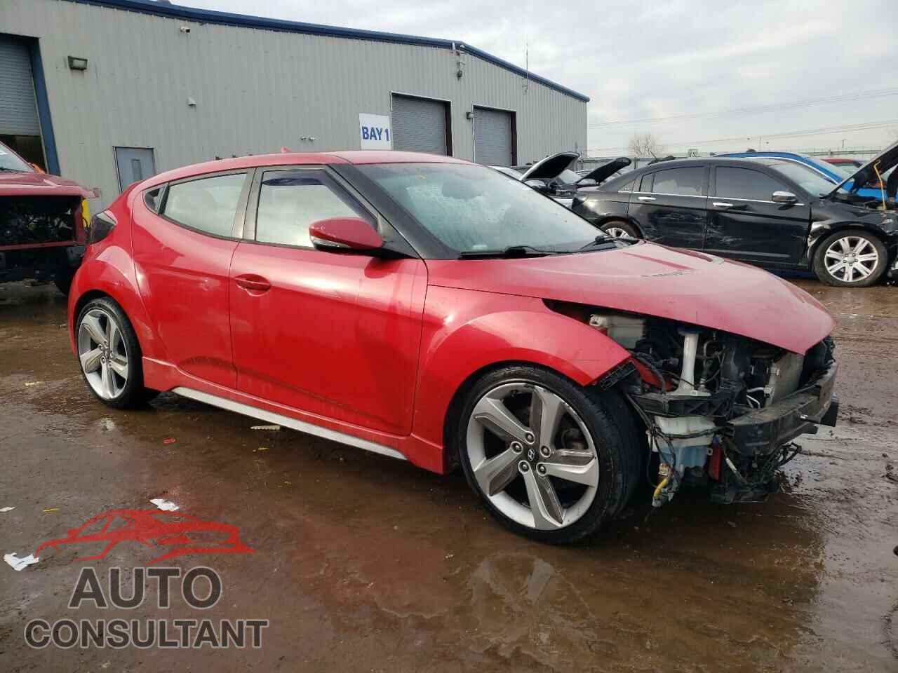 HYUNDAI VELOSTER 2014 - KMHTC6AE0EU201149