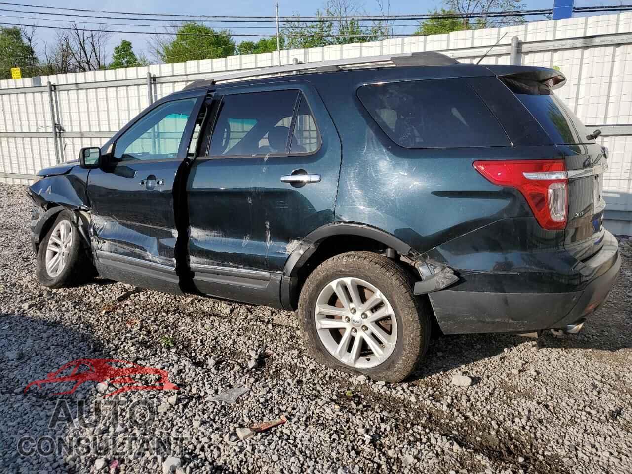 FORD EXPLORER 2014 - 1FM5K8D83EGB77831
