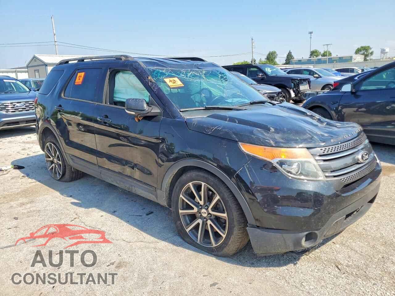 FORD EXPLORER 2015 - 1FM5K7D86FGB18218