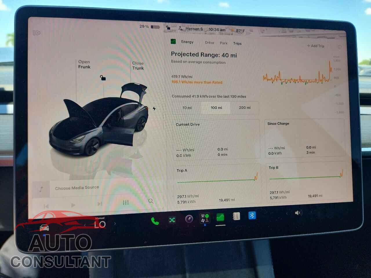 TESLA MODEL 3 2023 - 5YJ3E1EA1PF691802