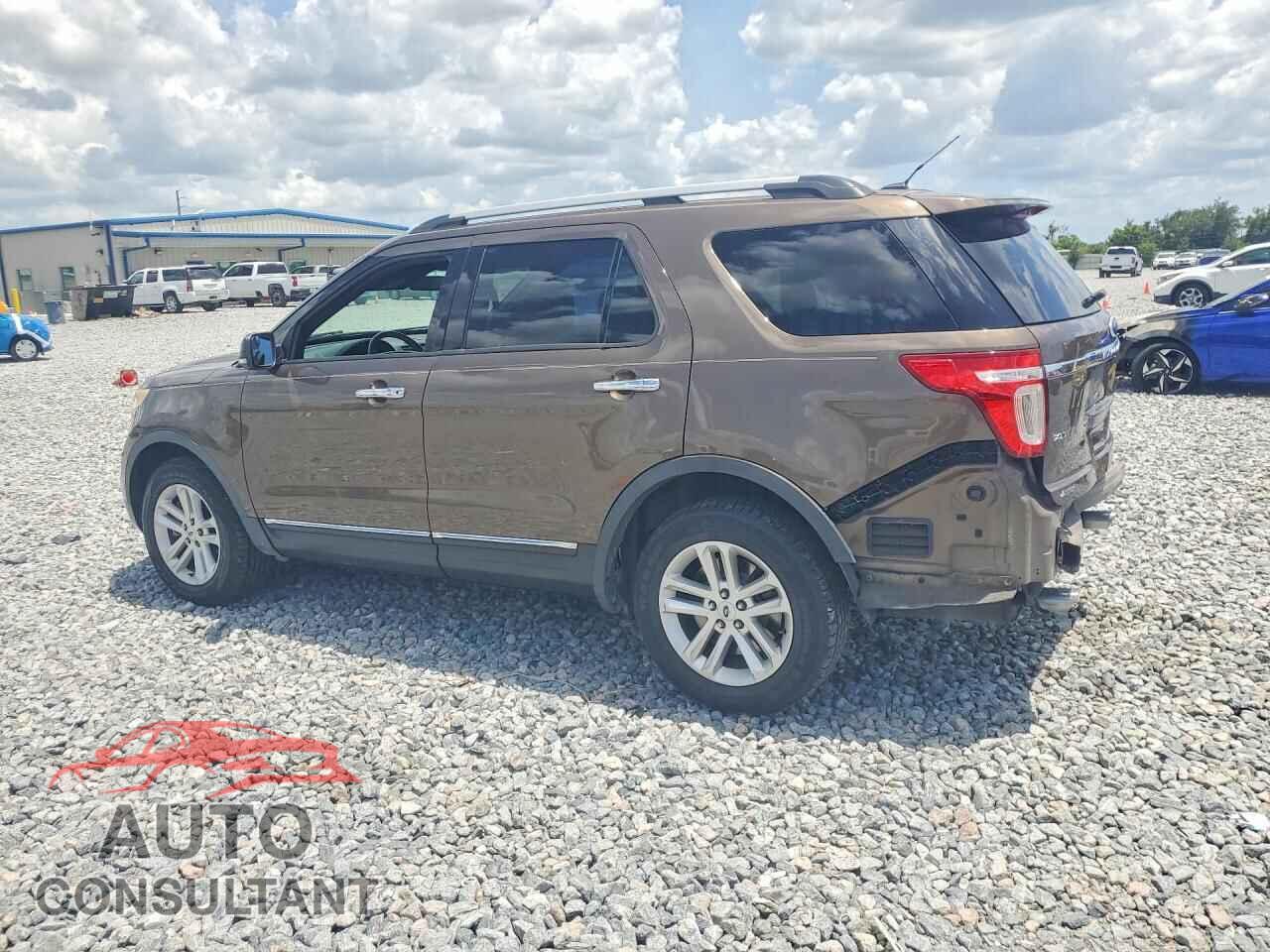 FORD EXPLORER 2015 - 1FM5K8D86FGC04098