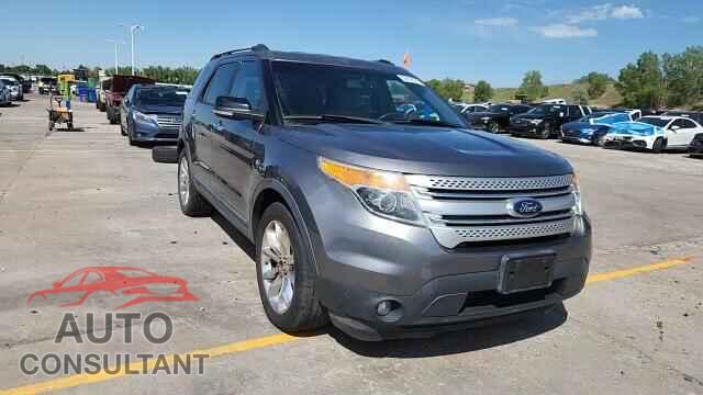 FORD EXPLORER 2014 - 1FM5K7D87EGB35592