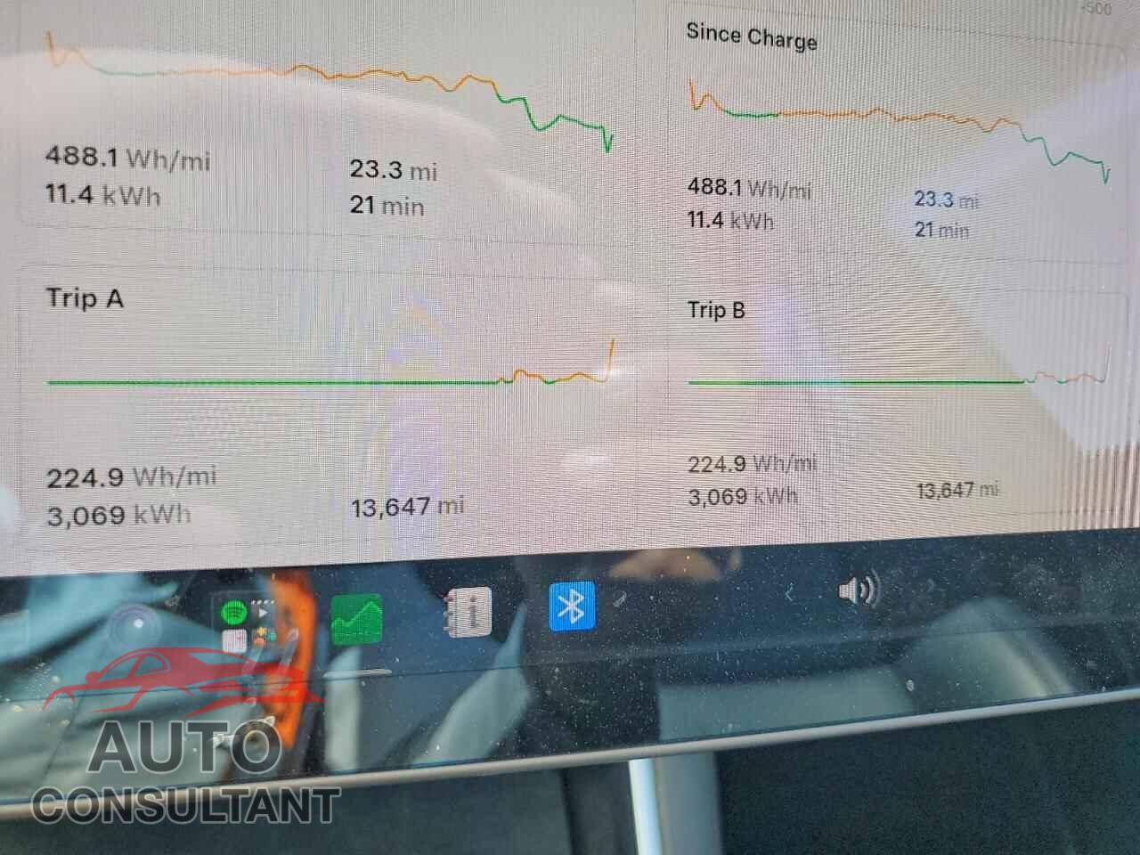 TESLA MODEL 3 2018 - 5YJ3E1EA6JF176091