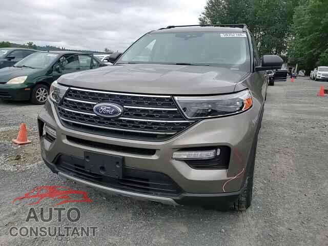 FORD EXPLORER 2021 - 1FMSK8DH5MGA71768