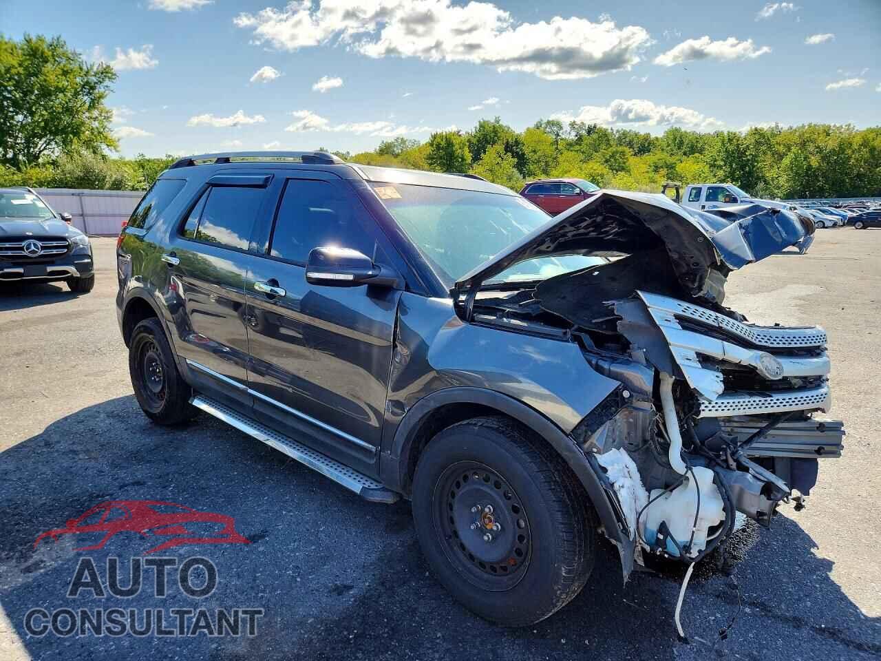 FORD EXPLORER 2015 - 1FM5K8D89FGB36086