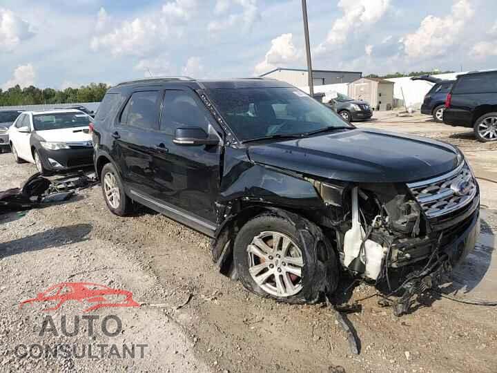 FORD EXPLORER 2018 - 1FM5K8D87JGB94786