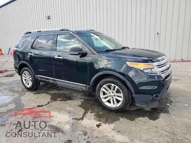 FORD EXPLORER 2014 - 1FM5K8D8XEGB56698
