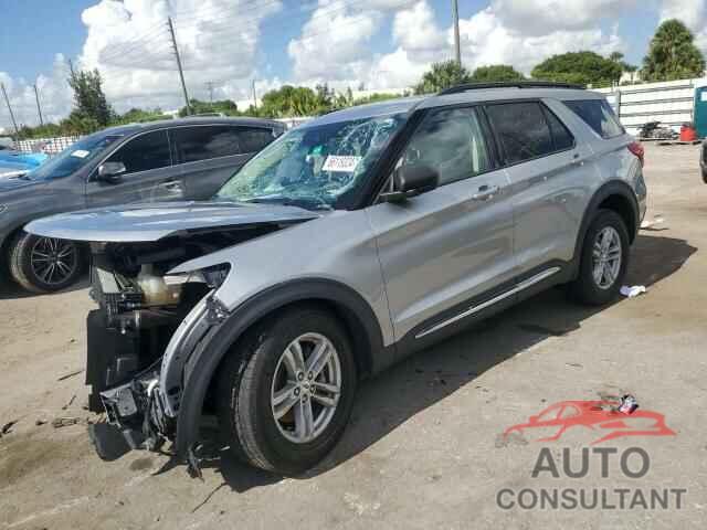 FORD EXPLORER 2020 - 1FMSK7DH2LGA48649