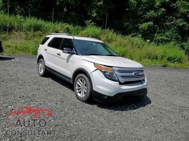 FORD EXPLORER 2014 - 1FM5K8D86EGA10802