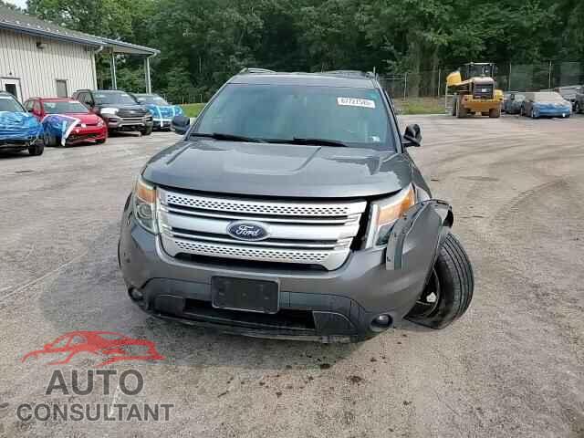 FORD EXPLORER 2013 - 1FM5K8D89DGA61869