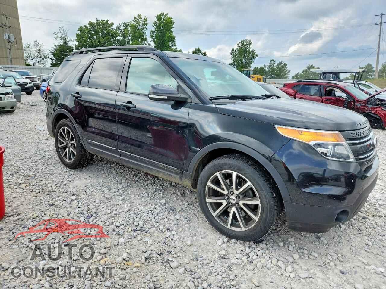 FORD EXPLORER 2015 - 1FM5K8D85FGB88895