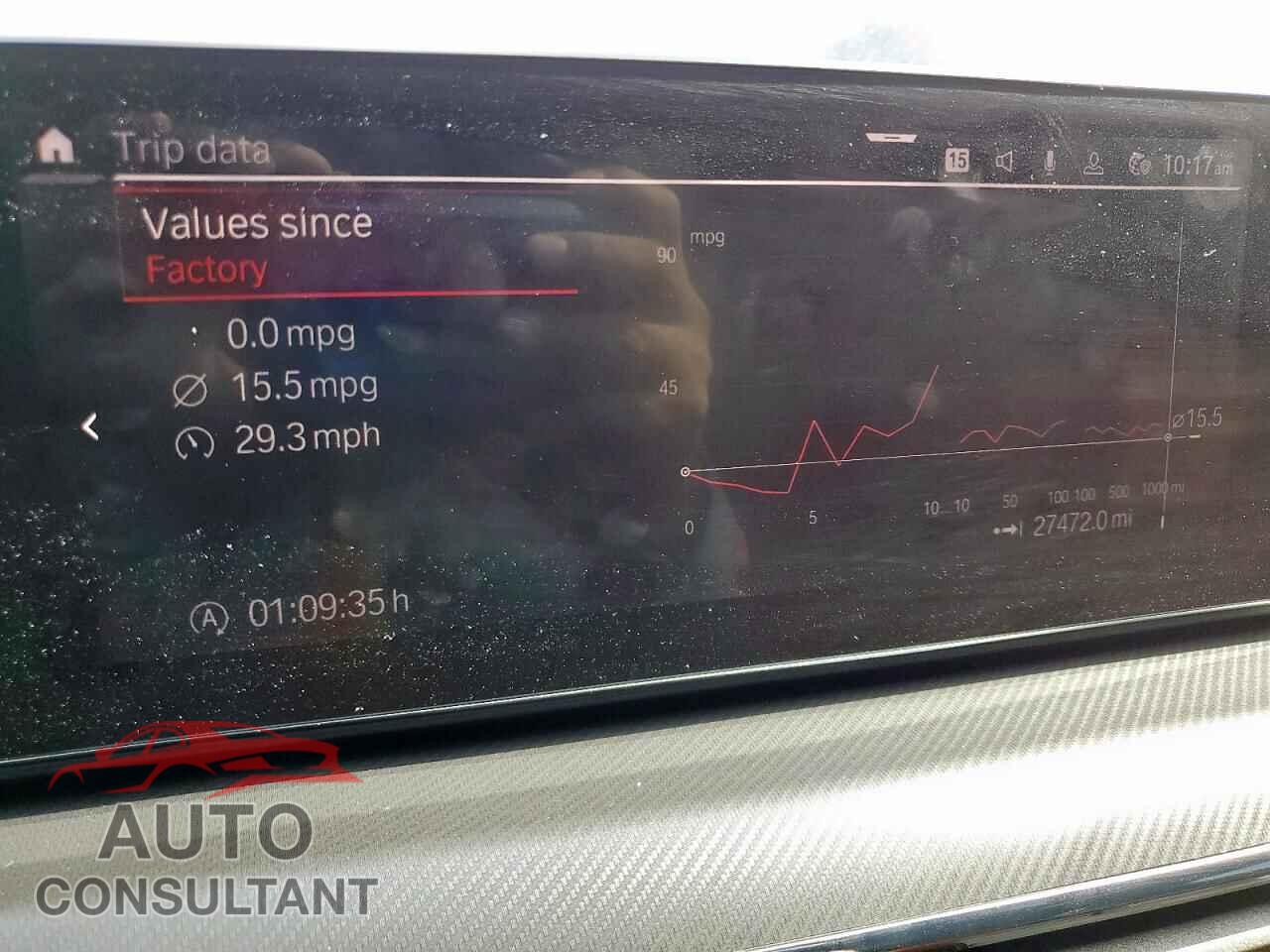 BMW M5 2020 - WBSJF0C08LCE70919