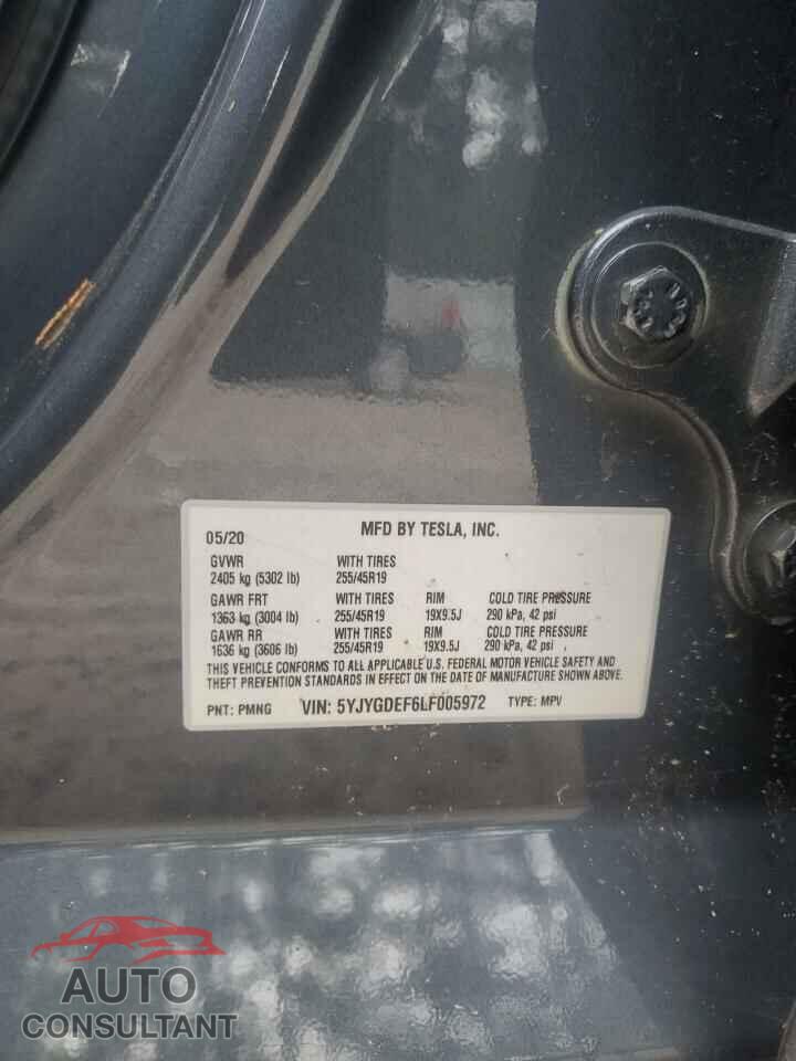 TESLA MODEL Y 2020 - 5YJYGDEF6LF005972