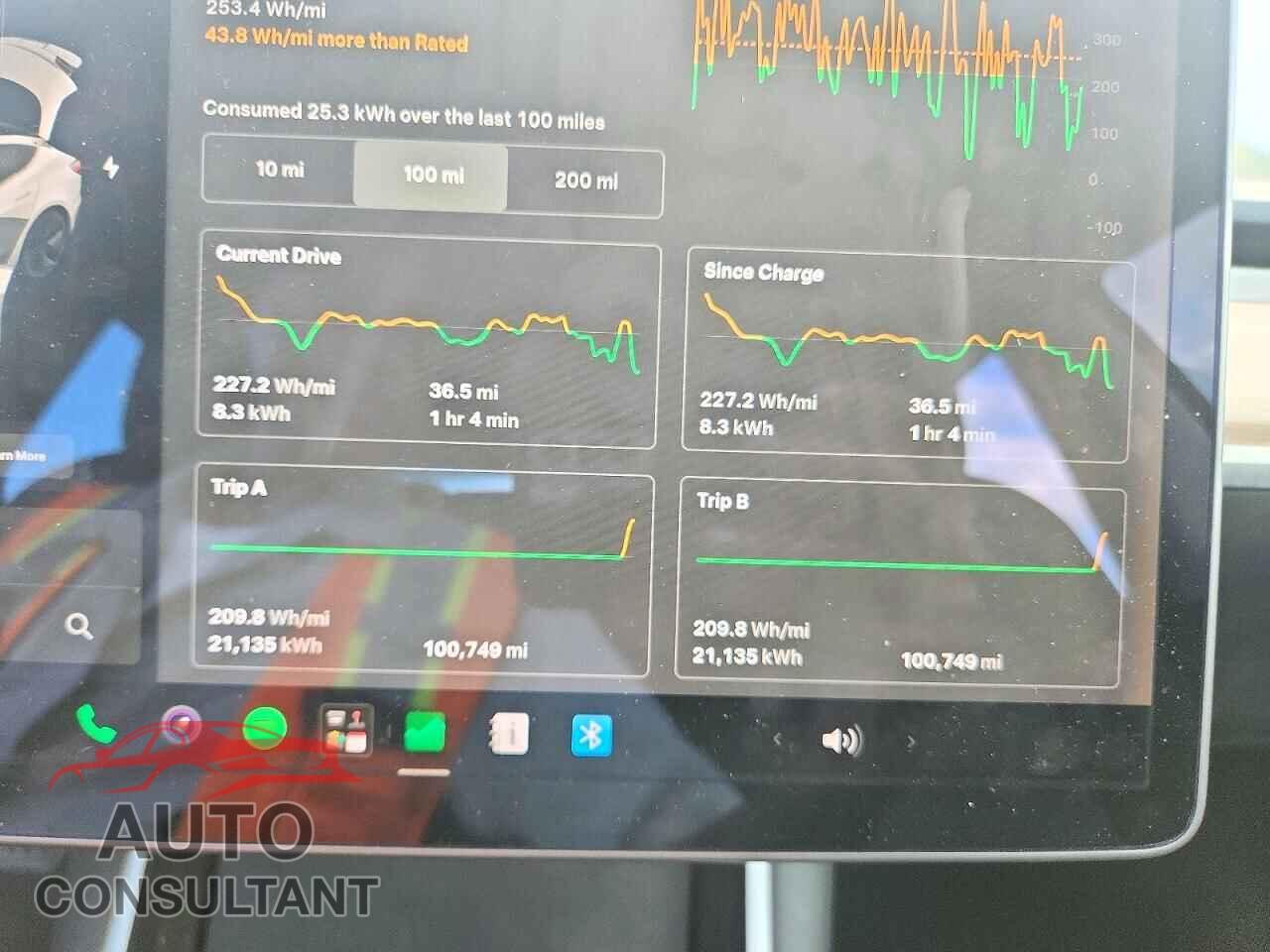 TESLA MODEL 3 2020 - 5YJ3E1EA4LF744826