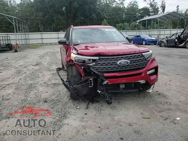 FORD EXPLORER 2023 - 1FMSK7DH4PGB94833