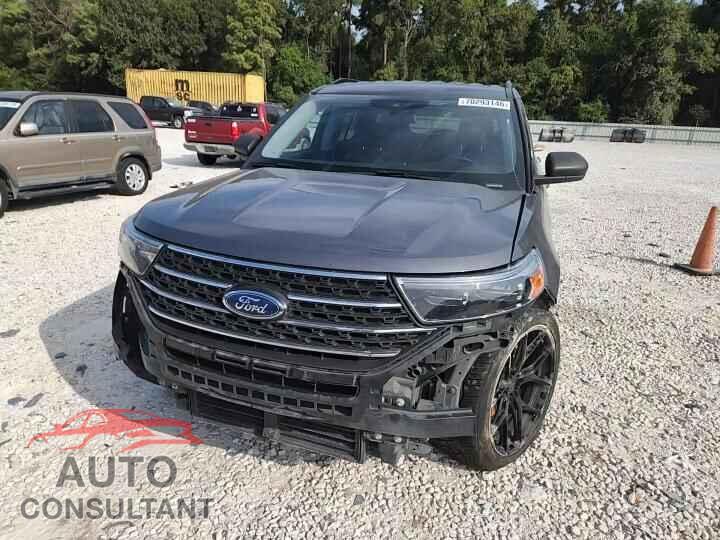 FORD EXPLORER 2021 - 1FMSK7DH7MGC45186